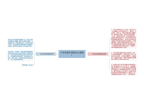 大学生医疗保险怎么报销？