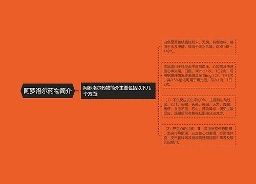 阿罗洛尔药物简介