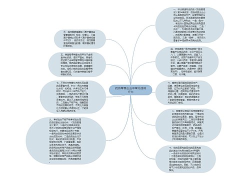 药品零售企业中常见违规行为