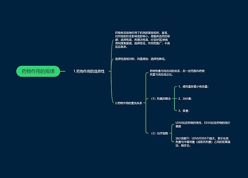 药物作用的规律