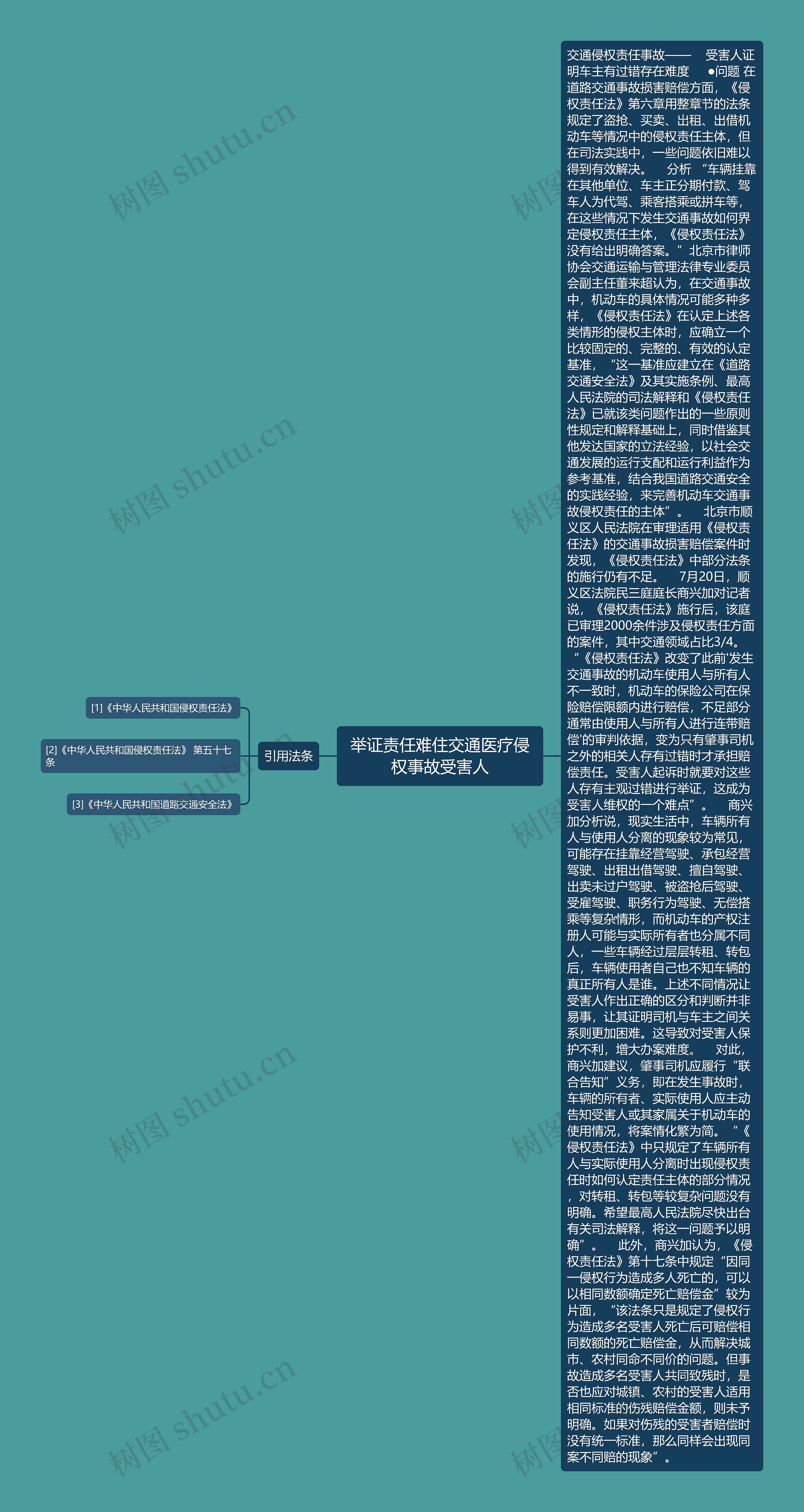 举证责任难住交通医疗侵权事故受害人