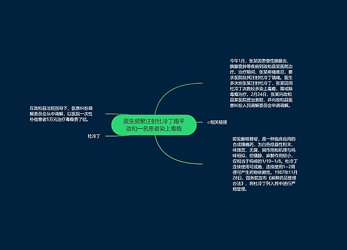 医生频繁注射杜冷丁南平政和一名患者染上毒瘾