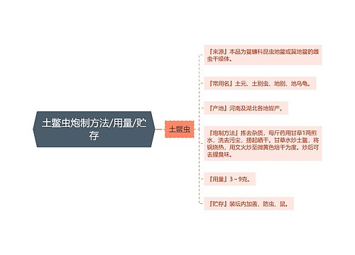 土鳖虫炮制方法/用量/贮存