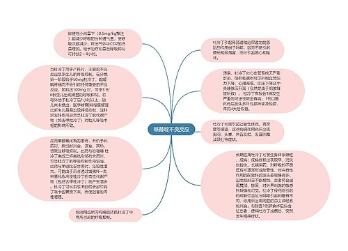 哌替啶不良反应