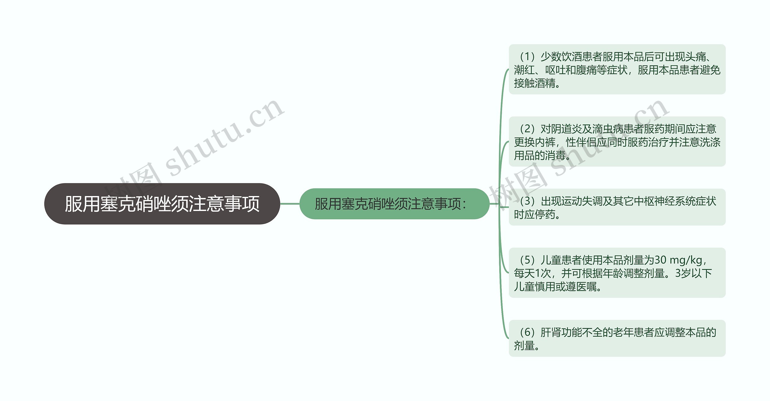 服用塞克硝唑须注意事项 服用塞克硝唑须注意事项