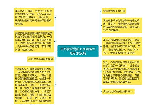 研究发现肾脏心脏可能互相引发疾病