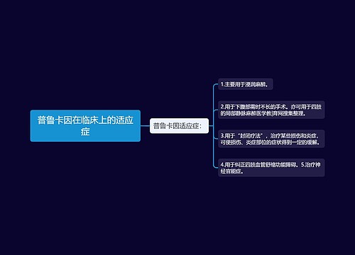 普鲁卡因在临床上的适应症