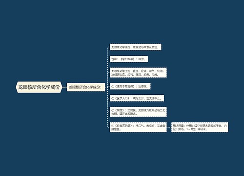 龙眼核所含化学成份