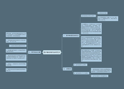 医疗事故情况说明范文