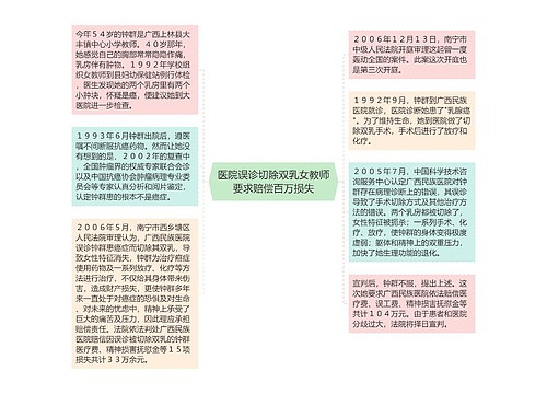 医院误诊切除双乳女教师要求赔偿百万损失