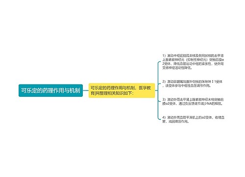 可乐定的药理作用与机制