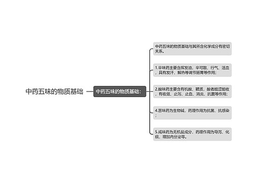 中药五味的物质基础