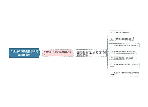 什么情况下需要暂停或终止临床试验