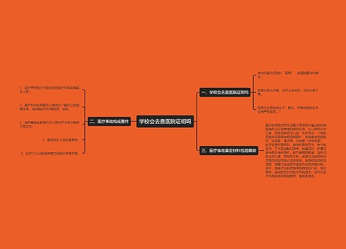 学校会去查医院证明吗