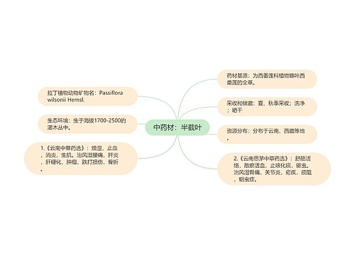 中药材：半截叶