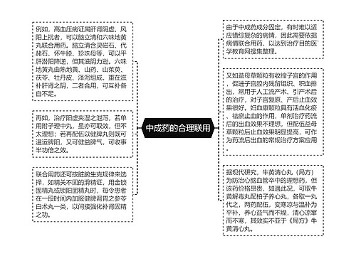 中成药的合理联用