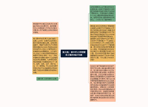 童大焕：黄中轩之死警醒医卫服务城乡均衡