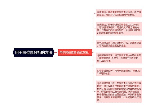 用于同位素分析的方法