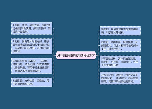 片剂常用的填充剂-药剂学