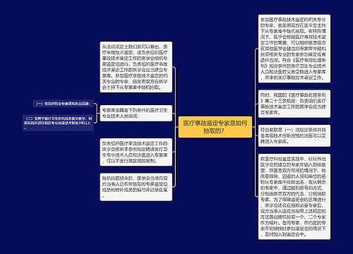 医疗事故鉴定专家是如何抽取的？