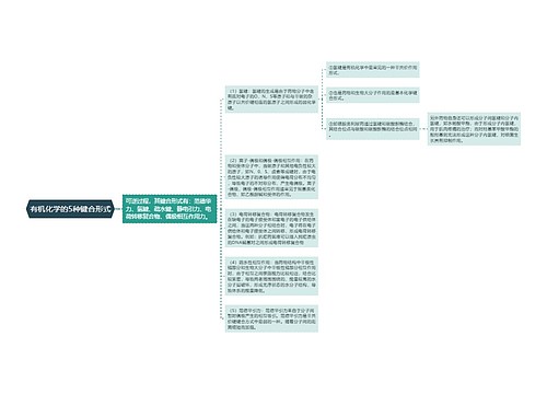 有机化学的5种键合形式