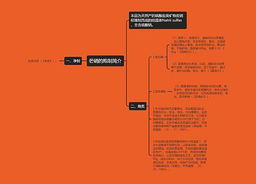 芒硝的炮制简介