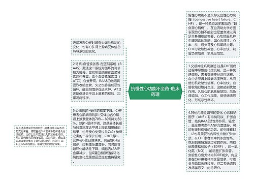 抗慢性心功能不全药-临床药理