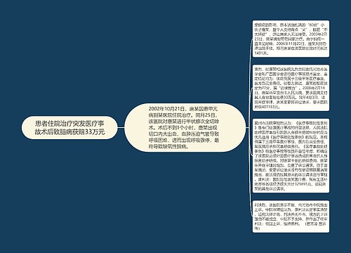 患者住院治疗突发医疗事故术后致脑病获赔33万元