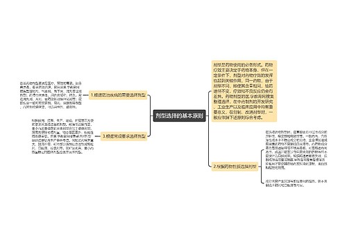 剂型选择的基本原则