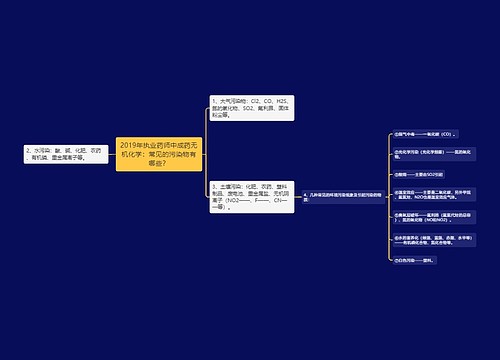 2019年执业药师中成药无机化学：常见的污染物有哪些？