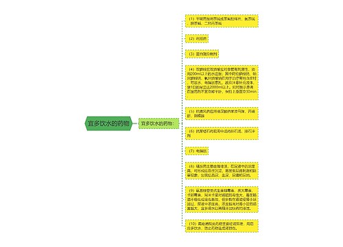 宜多饮水的药物