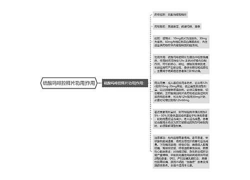 硫酸吗啡控释片功用|作用