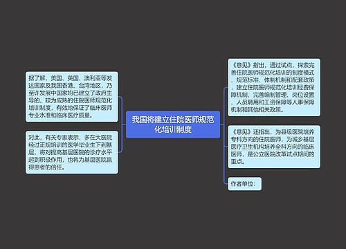 我国将建立住院医师规范化培训制度