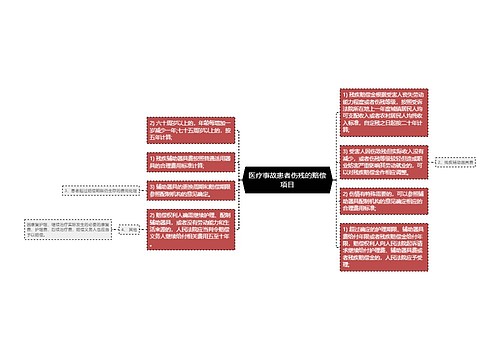 医疗事故患者伤残的赔偿项目