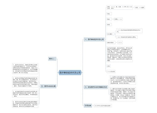 医疗事故起诉状怎么写