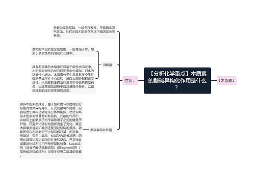 【分析化学重点】木质素的酸碱异构化作用是什么？