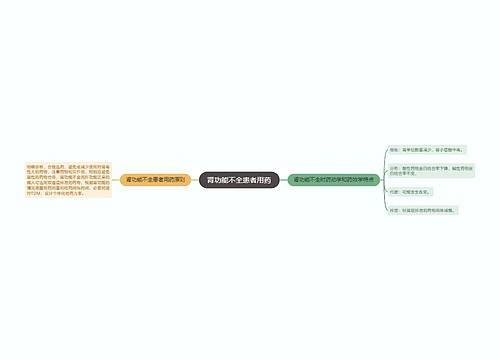 肾功能不全患者用药