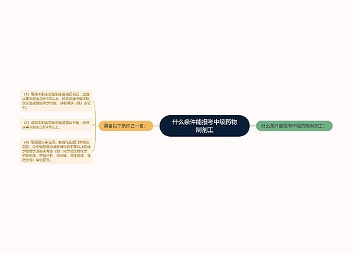 什么条件能报考中级药物制剂工