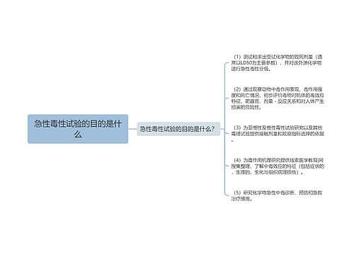 急性毒性试验的目的是什么