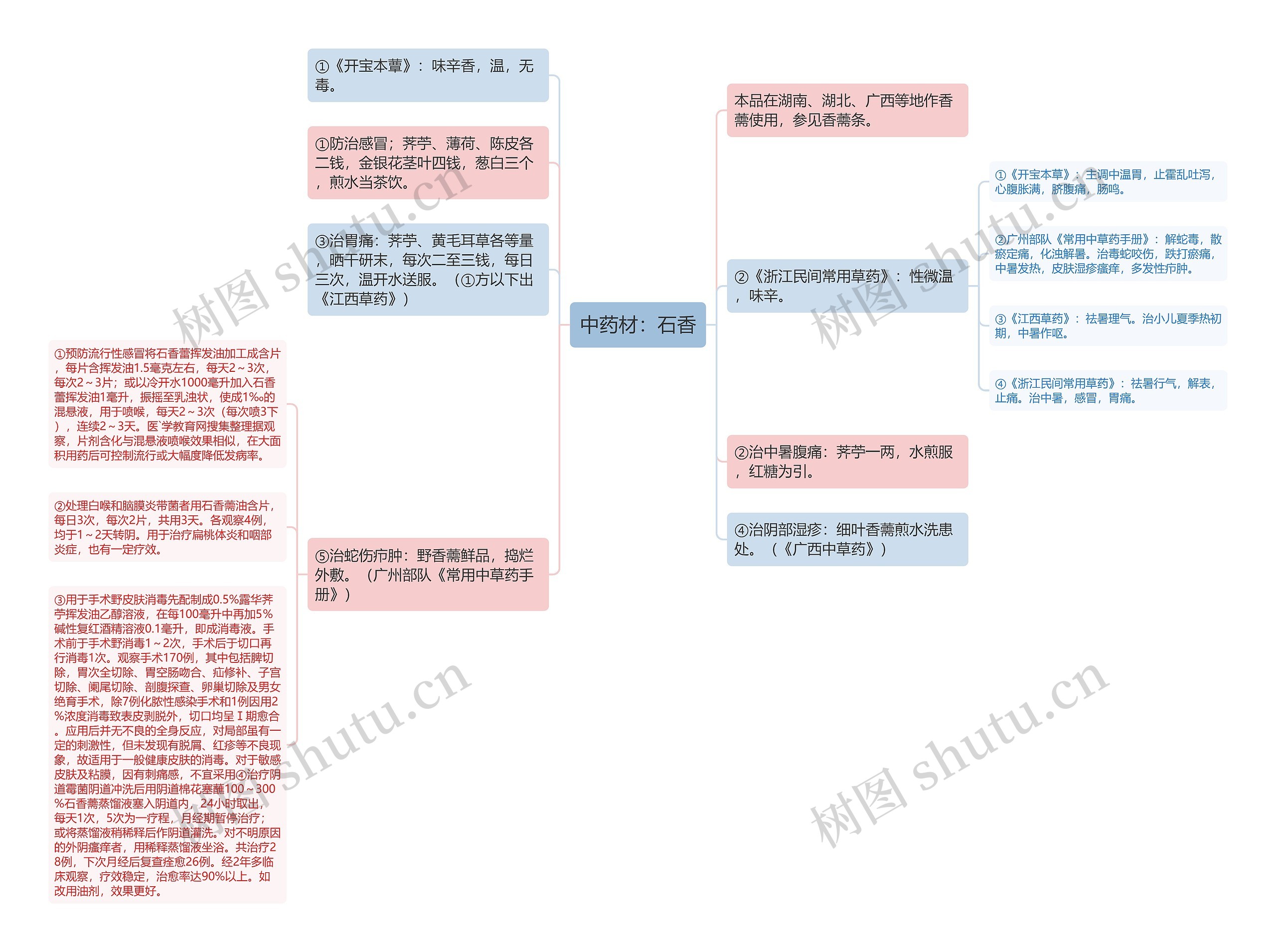 中药材:石香 中药材:石香