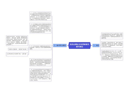 药品定期安全性更新报告撰写规范