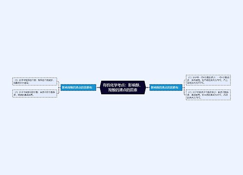 有机化学考点：影响醇、羧酸的沸点的因素