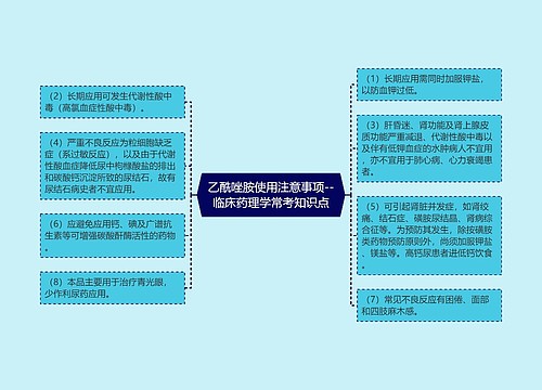 乙酰唑胺使用注意事项--临床药理学常考知识点