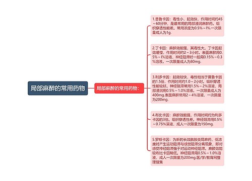 局部麻醉的常用药物