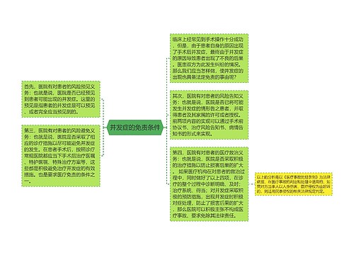 并发症的免责条件