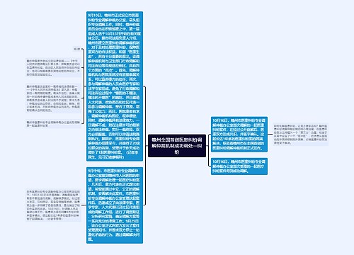 赣州全国首创医患纠纷调解仲裁机制成功调处一纠纷