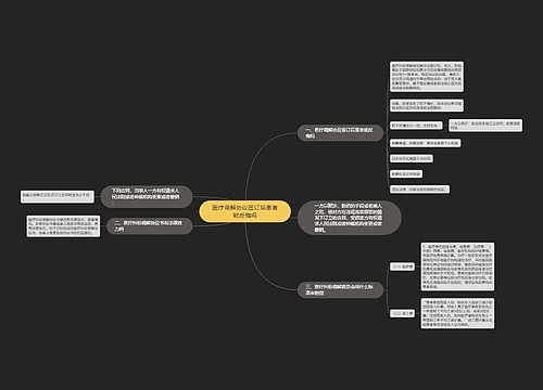 医疗调解协议签订后患者能反悔吗