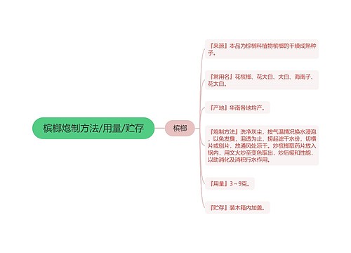 槟榔炮制方法/用量/贮存