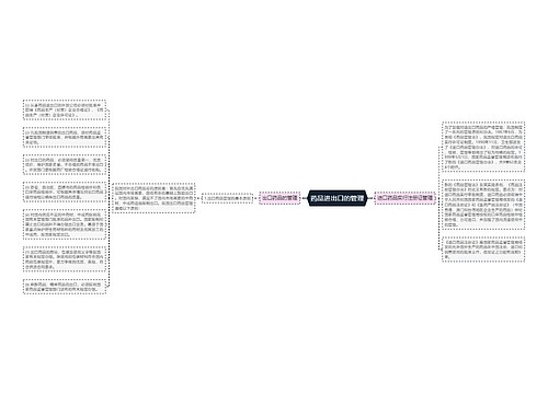 药品进出口的管理