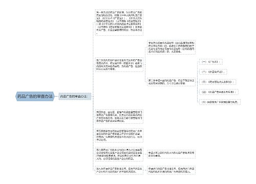 药品广告的审查办法